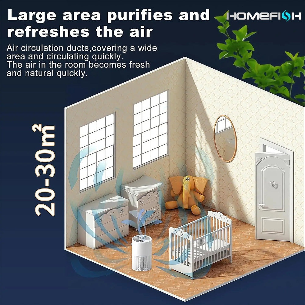多機能デスクトップ空気清浄機 ホルムアルデヒド除去 H13 HEPAフィルター UVC 車載空気清浄機 寝室・家庭用